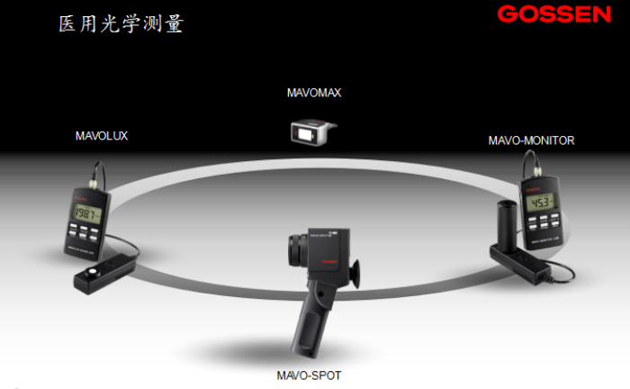 醫(yī)用顯示器亮度如何測(cè)試？