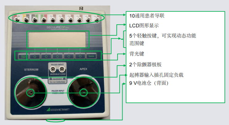 除顫測試儀對除顫器充電所需時間的測量簡介！